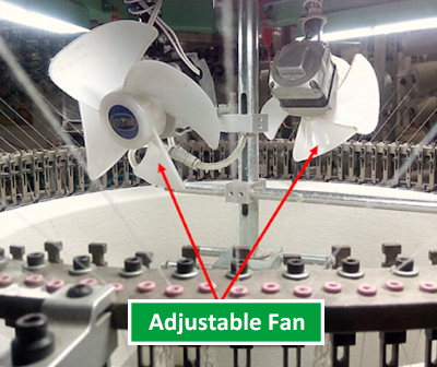 Fan adjustable