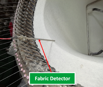 fabric detector